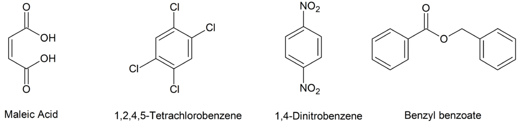 Maleic Acid | 1,2,4,5= Tetrachlorobenzene, 1,4-Dinitrobenzene, Benzyl benzoate